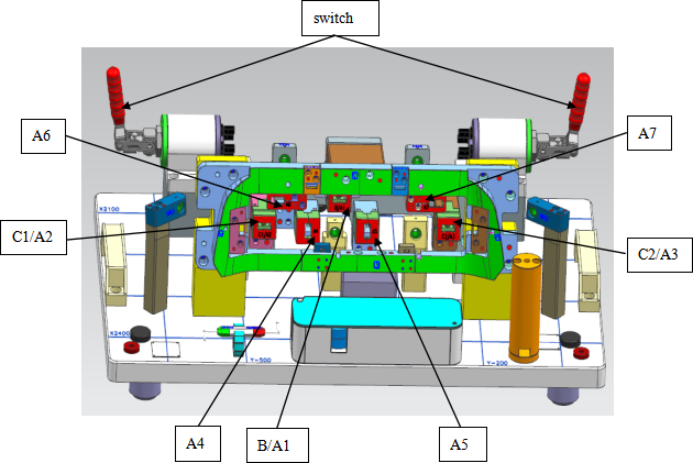 汽车零部件的量规 汽车零部件的量规