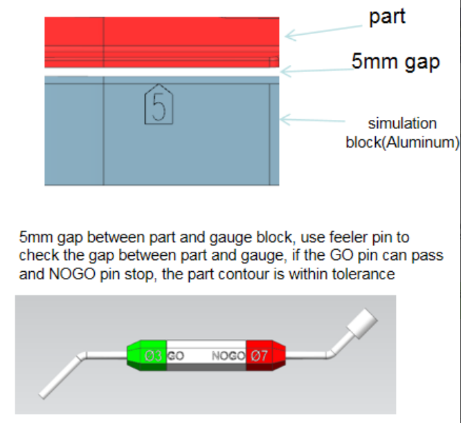 CMM固定夹具 CMM固定夹具